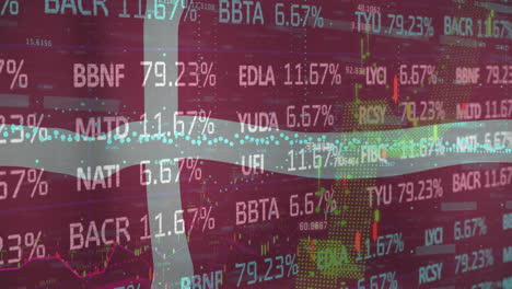 Animation-of-financial-data-processing-over-flag-of-denmark