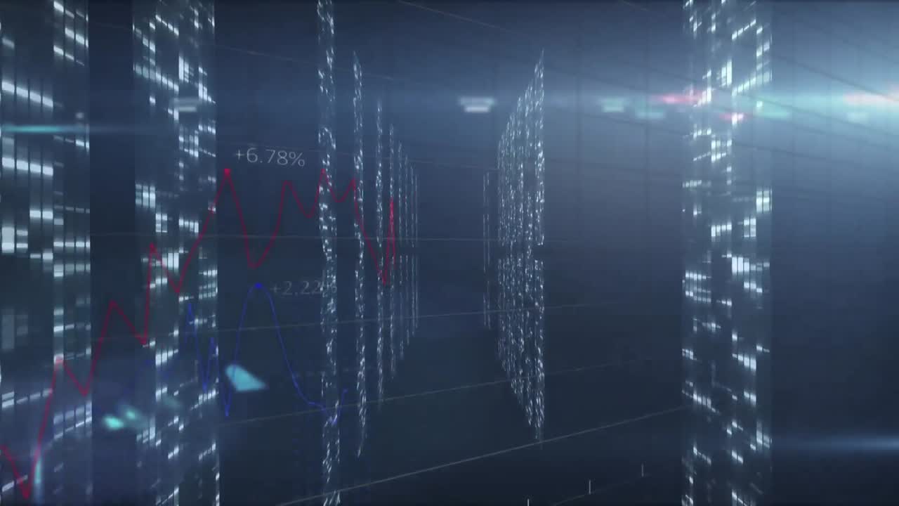 Animation of scope scanning and data processing over computer servers