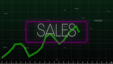 animation of financial data processing over sales text on dark background