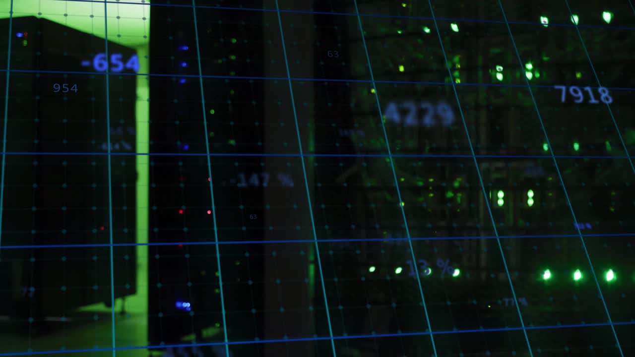 Initial metric reading starting climb then drop via grid overlay while servers showing performance