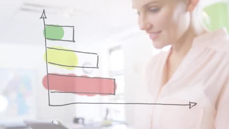 animación del procesamiento de datos sobre una doctora caucásica que usa una tableta