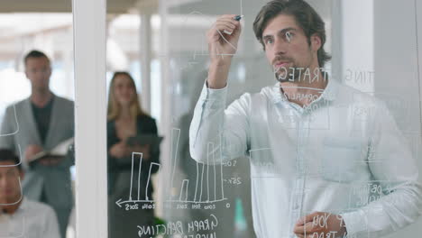 Hombre-De-Negocios-Escribiendo-En-Una-Pizarra-De-Vidrio-Líder-Del-Equipo-De-Marketing-Entrenando-A-Colegas-En-Una-Reunión-De-Intercambio-De-Ideas-Estrategia-De-Resolución-De-Problemas-Compartiendo-Ideas-En-Un-Seminario-De-Presentación-De-Oficina-4k