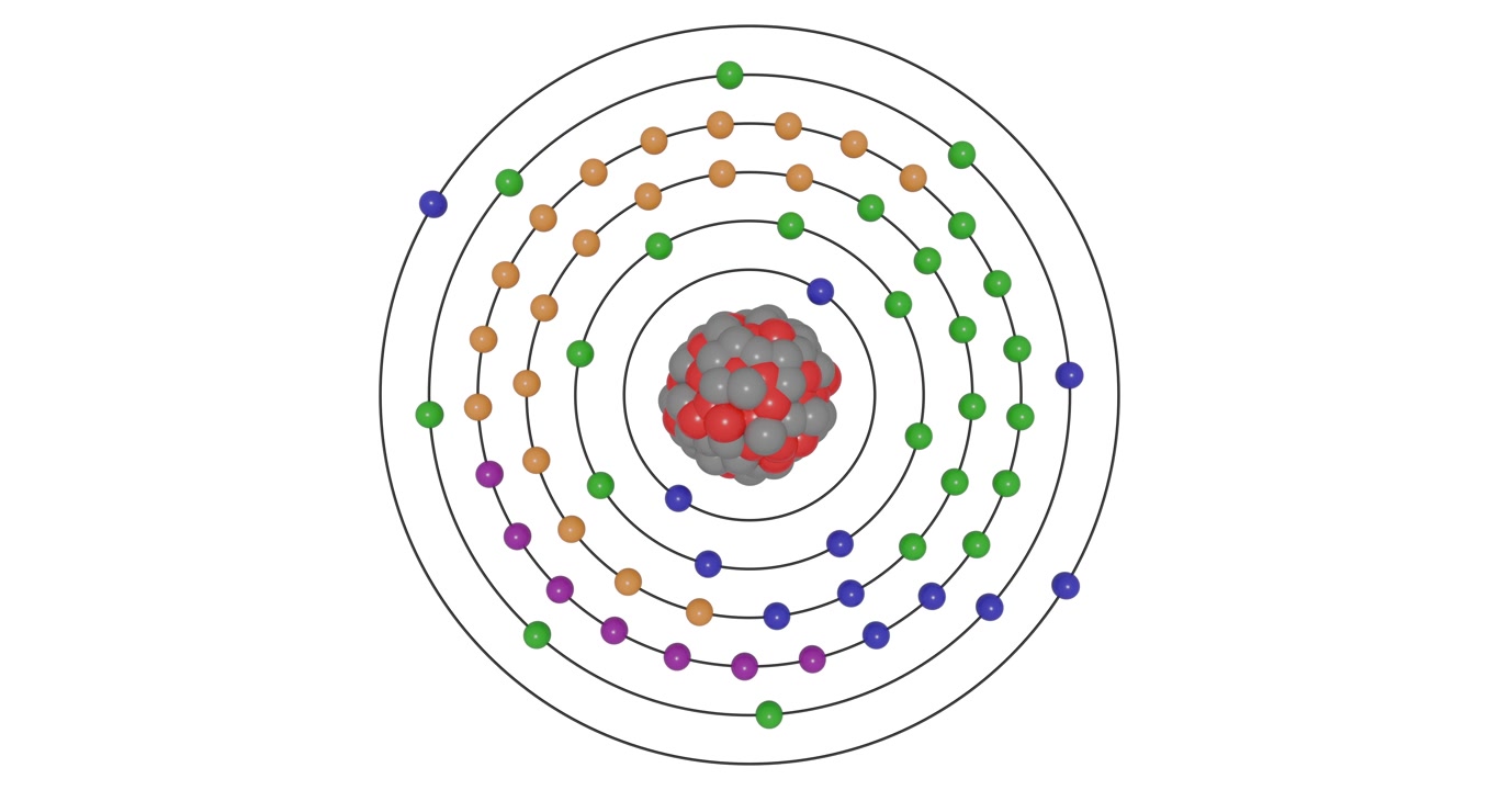 3D animation of Europium atom showing shells, subshells, electron orbits, and nucleus with protons and neutrons, illustrating atomic structure and energy levels for STEM education visuals in chemistry