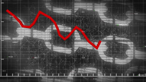 animation of red line and data processing over chains