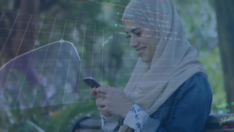animation of stock market data processing over biracial woman in hijab using smartphone outdoors
