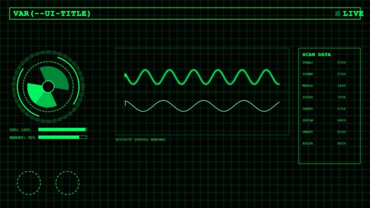 Digital HUD Interface with Oscilloscope Waveforms and System Data