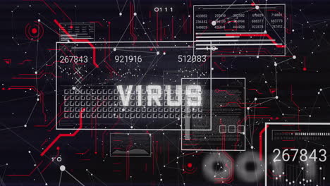 animation of virus text with network of connections and data processing on black background