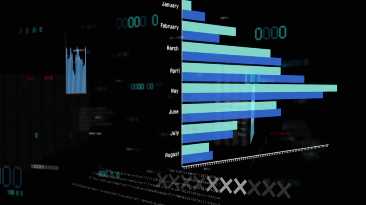 animación de múltiples gráficos y números cambiantes sobre fondo negro
