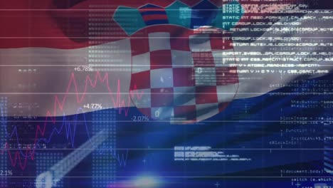 Financial-data-processing-against-Croatia-flag-waving