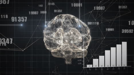 animation of changing numbers, data processing, network of connections over human brain icon