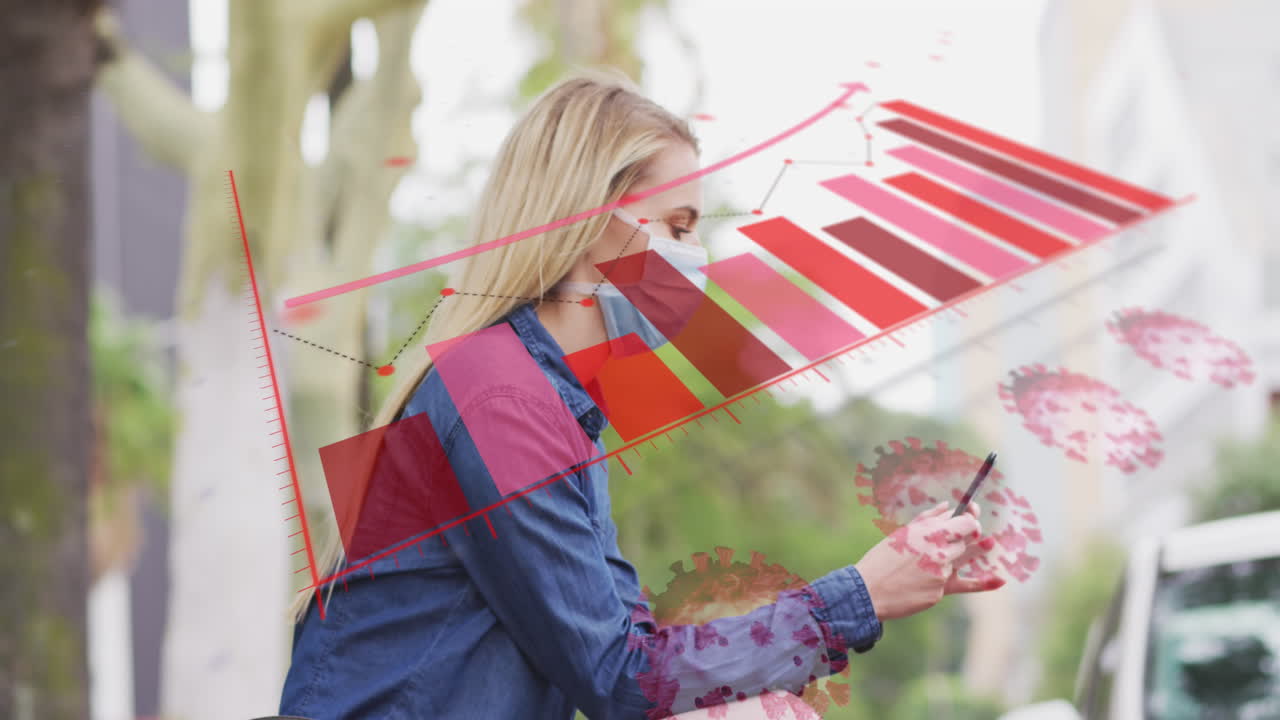 animación del mapa del mundo y datos estadísticos sobre mujeres caucásicas que usan máscaras faciales, usando teléfonos inteligentes