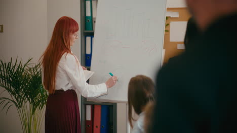 Manager-Bespricht-Strategie-Mit-In-Besprechung-Im-Büro.