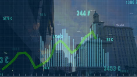 animación del procesamiento de datos estadísticos en comparación con la vista aérea del paisaje urbano.
