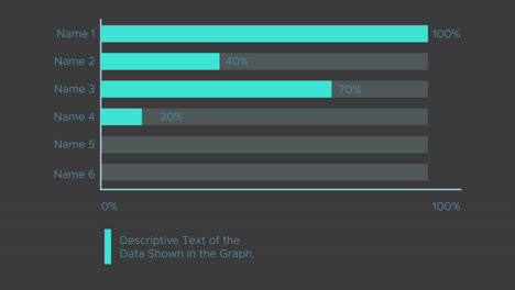 data visualization bar graph