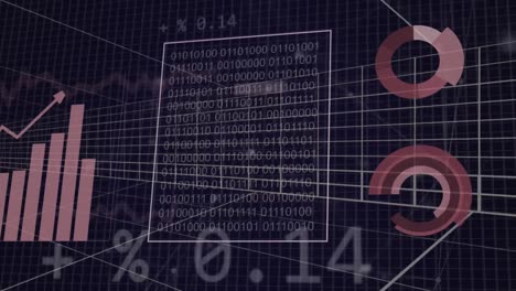 animation of financial data processing over grid