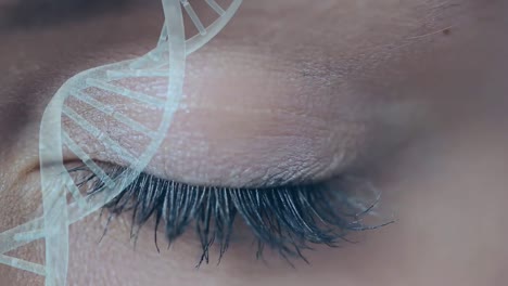 turning dna strand with blue eye in the background