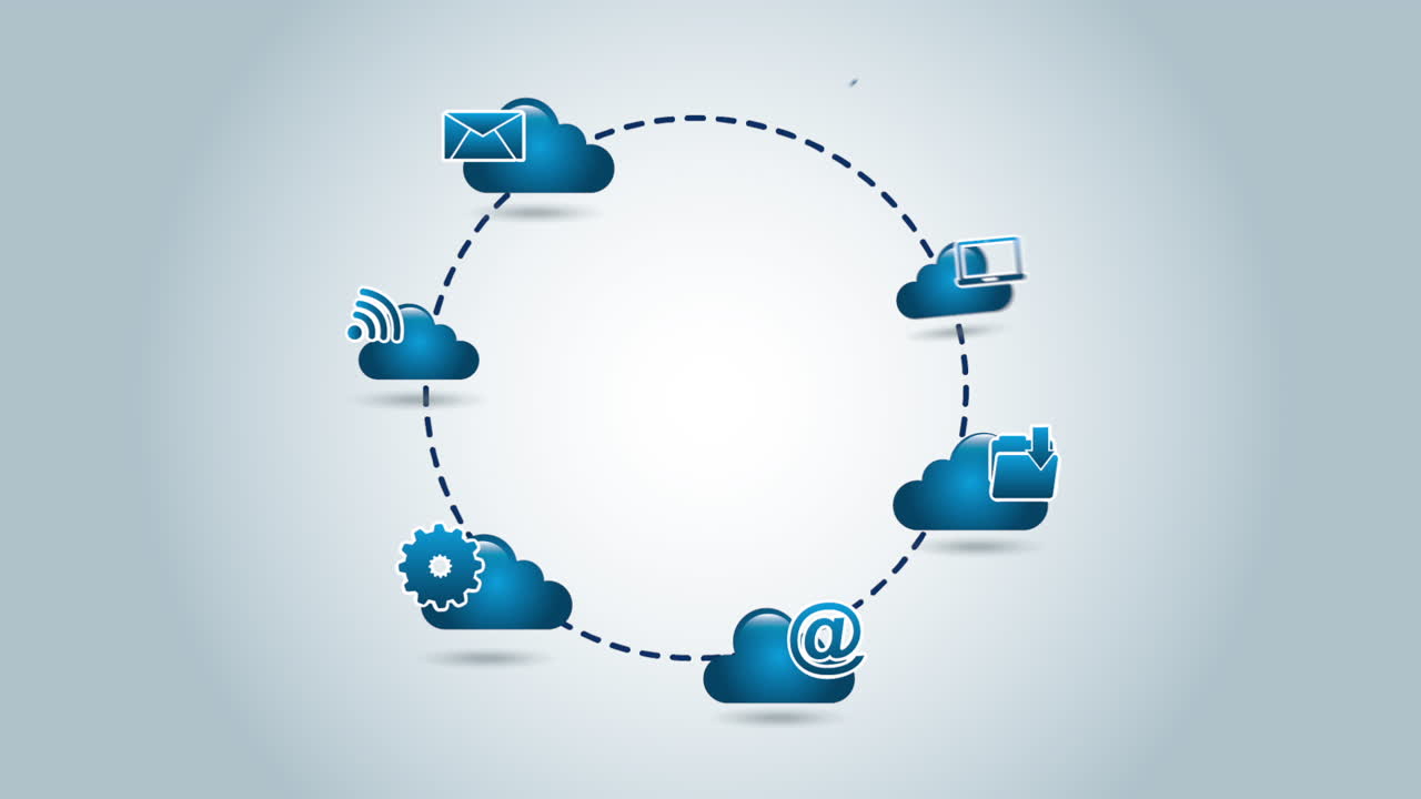 Cloud Computing Concepts