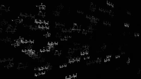 Blackboard inscribed with scientific formulas and calculations in physics and mathematics science