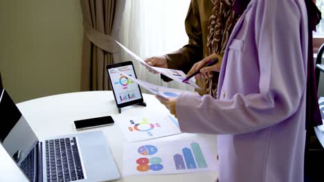 dos mujeres de negocios musulmanas contadoras apuntando papel mostrando gráfico gráfico en el trabajo en la oficina analizando las hojas de datos, computadoras portátiles, tabletas y gráficos en sus escritorios