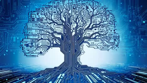 árbol digital de la tecnología