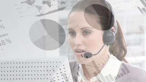 Animation-of-statistics-over-businesswoman-using-phone-headsets