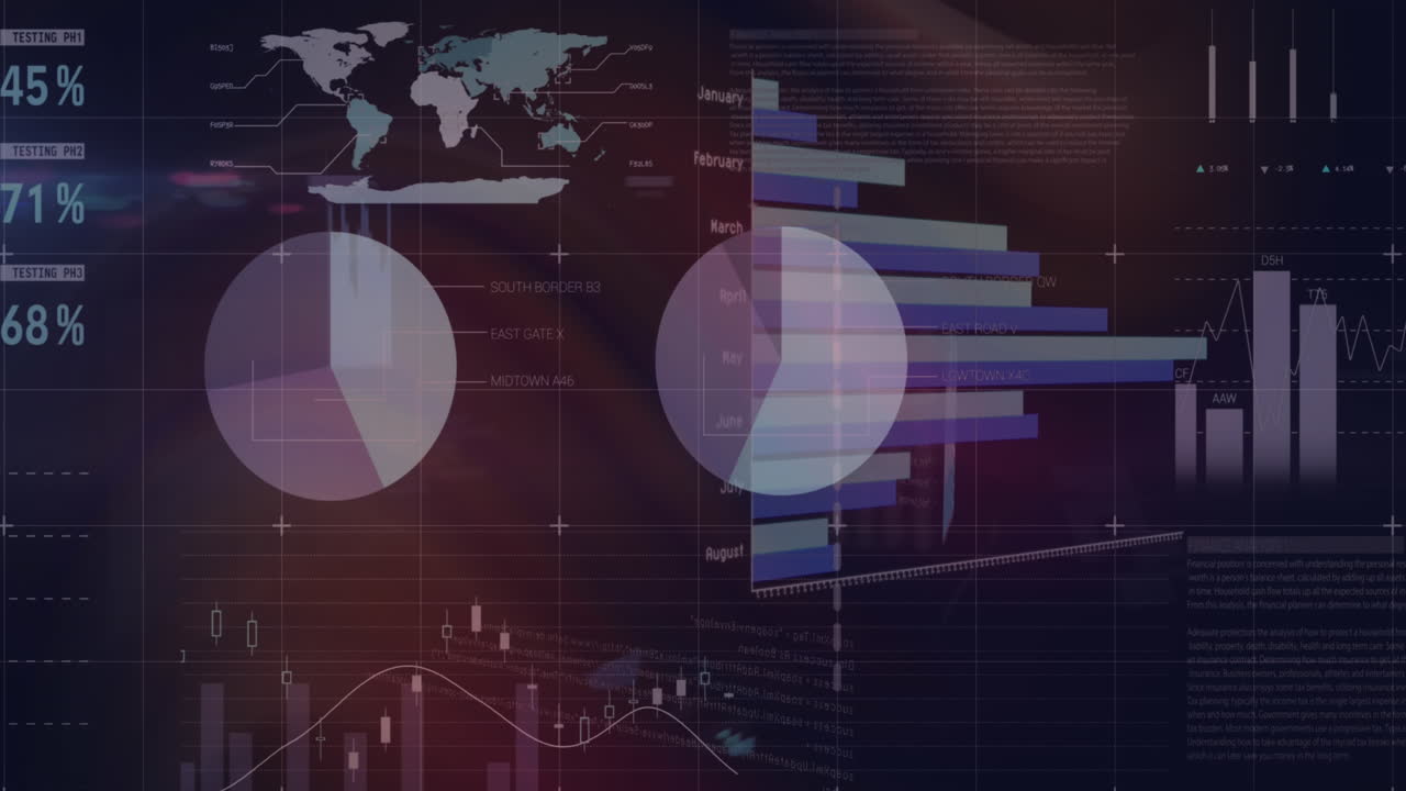 Animation of financial data processing over statistics