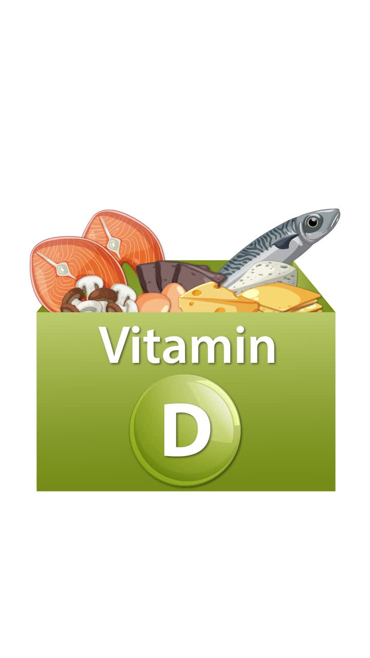 Green vitamin D supplement box opens, revealing illustrated food sources on clean white background