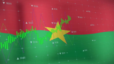 Animation-of-graphs-and-data-processing-over-flag-of-burkina-faso