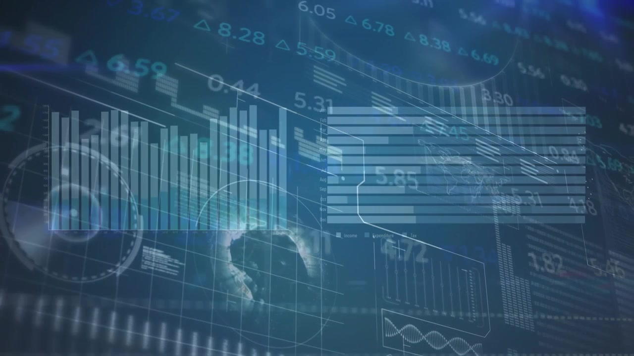 Animation of financial data processing over scope