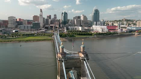 aerial flyback of suspension bridge and cincinnati, ohio skyline