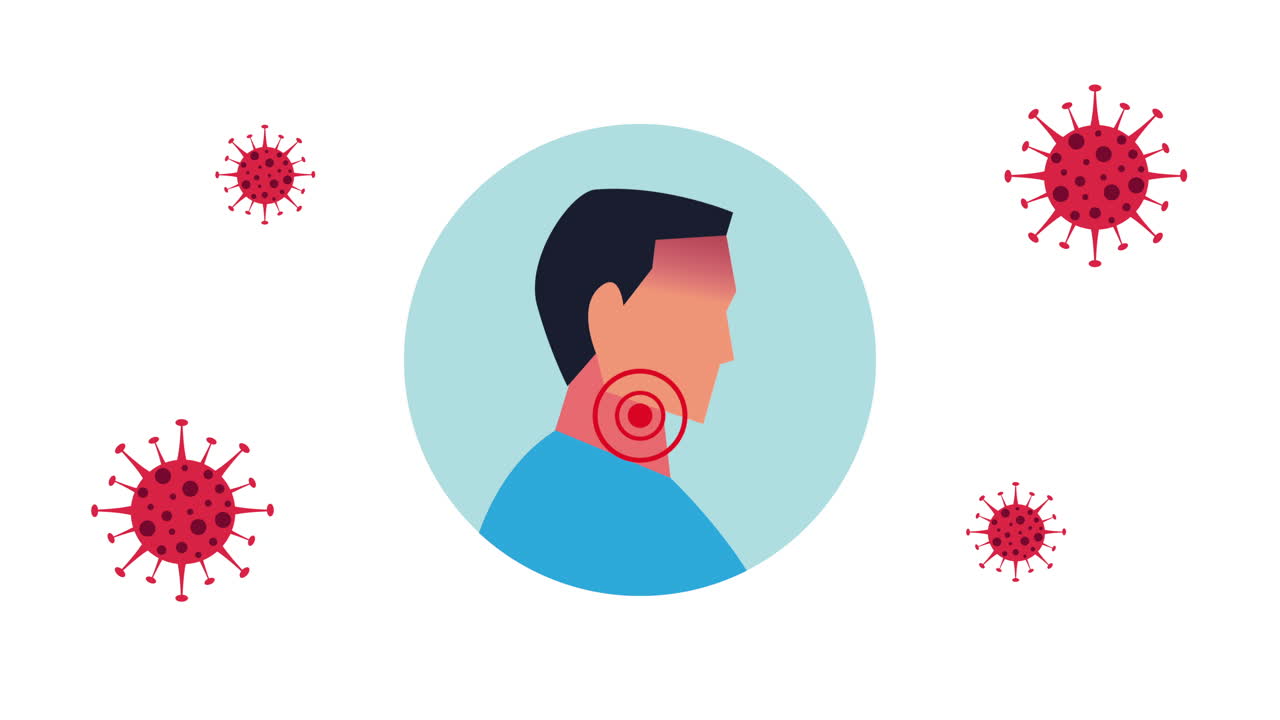 dolor de garganta síntoma de la enfermedad covid-19