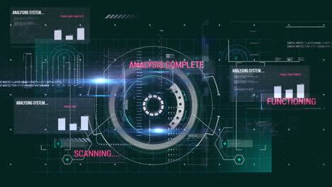 Animation-of-scope-scanning-and-data-processing-and-analysing-on-screens