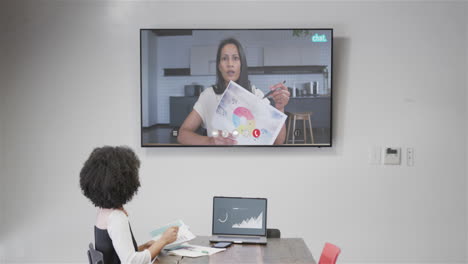 mujer de negocios afroamericana en videollamada con una colega biracial en la pantalla de televisión