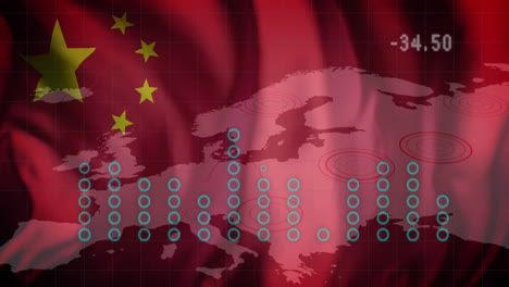 animation du traitement des données financières sur la carte de l'europe et le drapeau de la chine