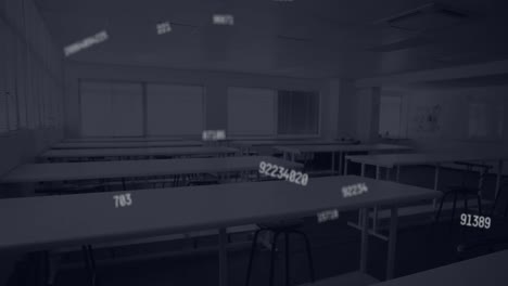 composición digital de múltiples números cambiantes flotando contra el aula vacía en el fondo
