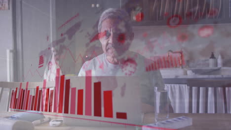 animation of graphs and virus cells over sad biracial senior man sitting alone at home