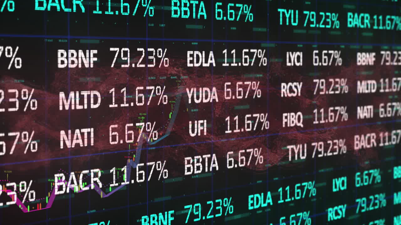 Animazione di un tabellone di trading su motivo a onda, numeri variabili e grafici su sfondo nero.