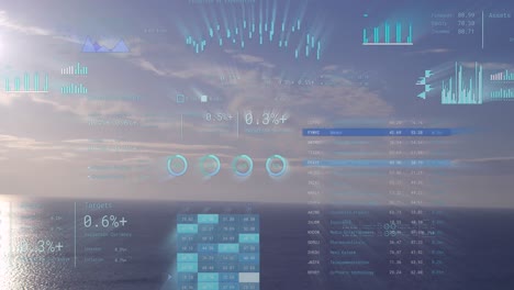 animation of financial data processing over seascape