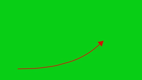 animated arrow moving up on chromakey background.
stock market animated graphic. stock price chart.