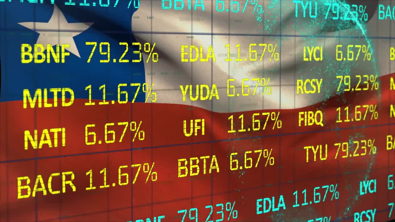animación del procesamiento de datos financieros sobre la bandera de chile