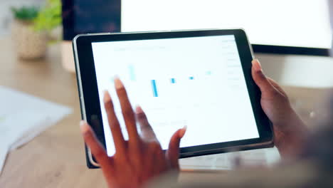 pantalla de tableta, manos y datos de ventas en la oficina