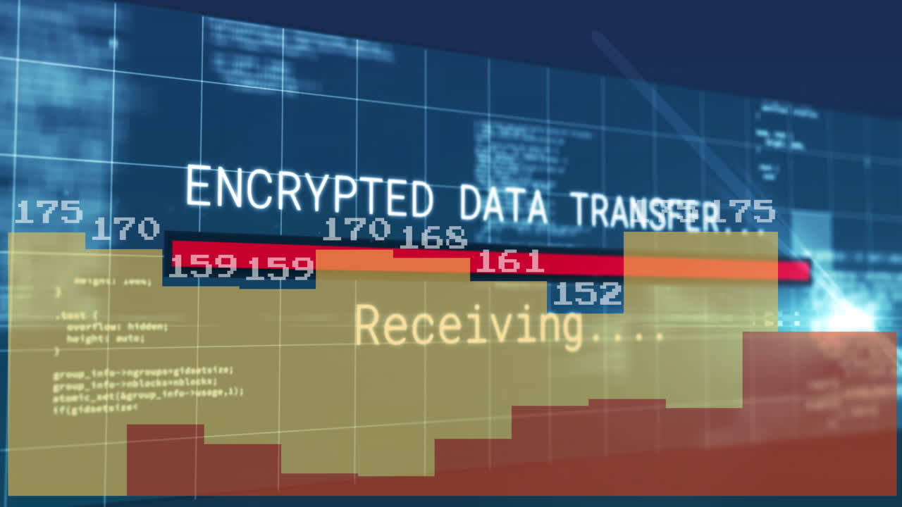 Animated dashboard showing encrypted data transfer colored bars and code snippet in flat design