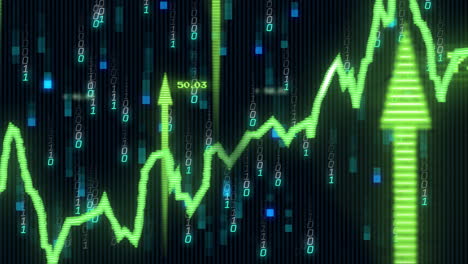 animación de codificación binaria y procesamiento de datos financieros