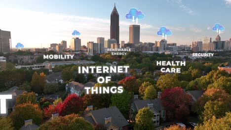 smart city, internet of things, health care, mobility, renewable energy, and security text above modern city suburbs with american skyline in background