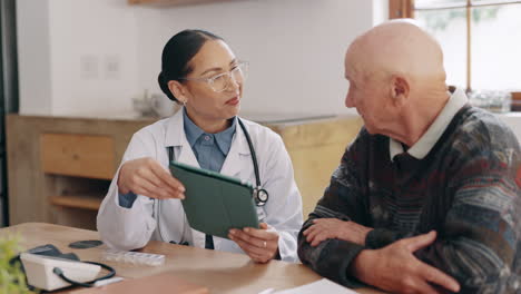 Arzt,-Alter-Mann-Oder-Patient-Sprechen-Online-über-Ein-Tablet
