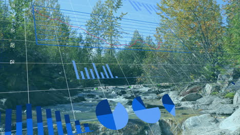 animation of financial data processing over landscape with river