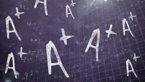 animación de fórmulas matemáticas en movimiento sobre la pizarra