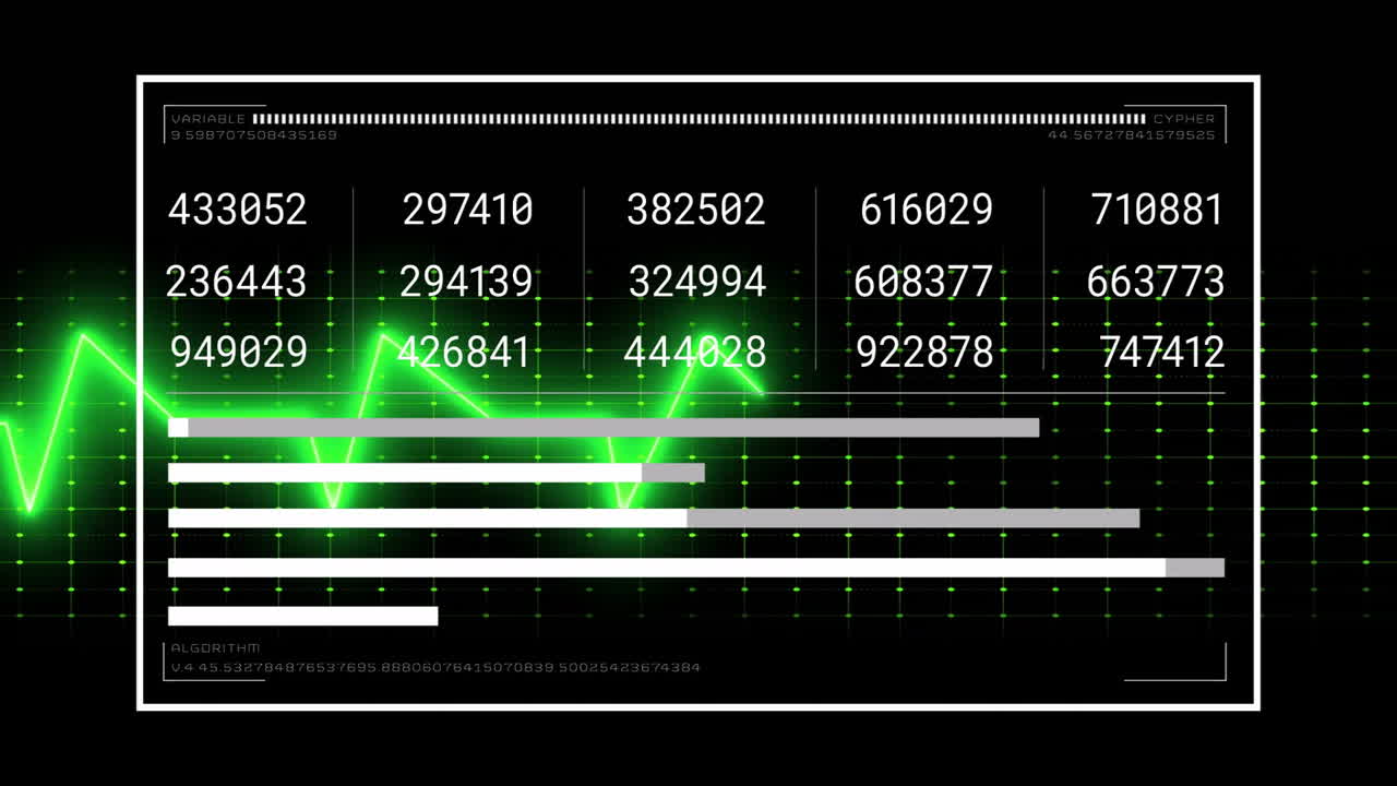 Animation of green waveform with numerical data on digital grid background