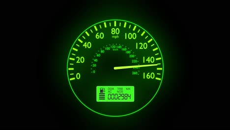 speedometer fast car automobile speed dashboard accelerate mph kph light 4k