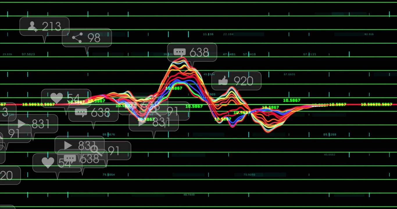 Upon neon waveform appearing, neon waves oscillating with engagement icons popping visualizing data